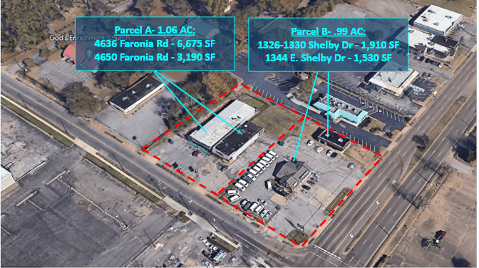 Shelby Dr/Faronia Rd-Gas Station Development Site