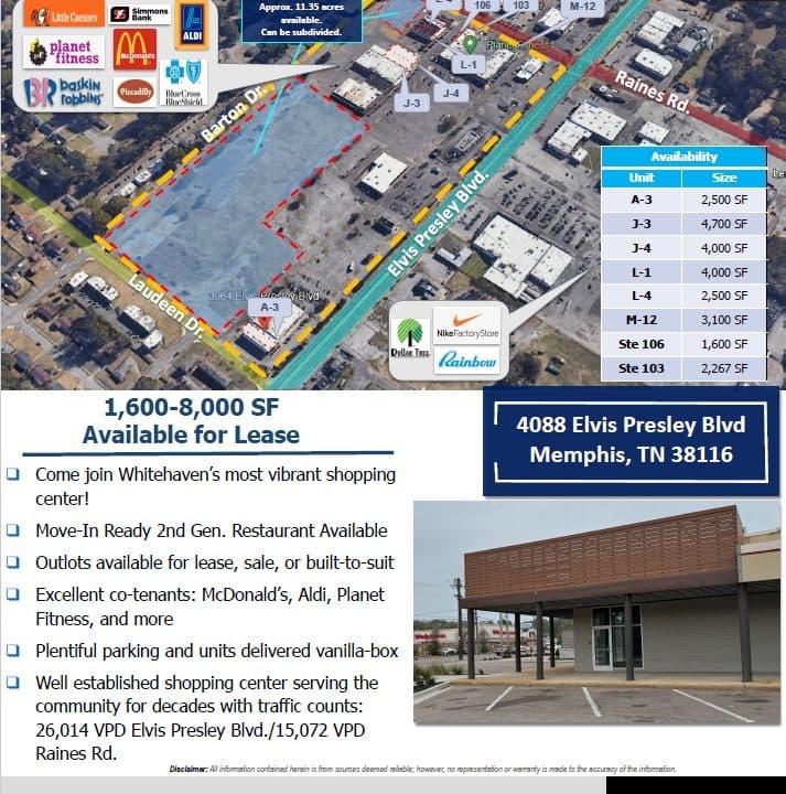 Whitehaven Plaza – Let’s Do Business!