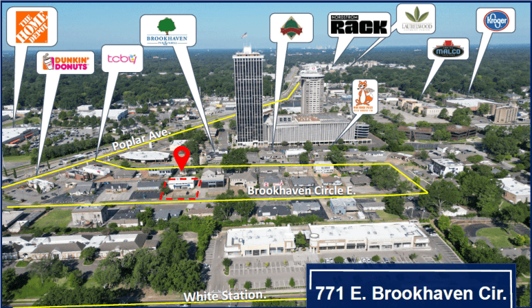 771 E. Brookhaven Circle Memphis, TN 38117